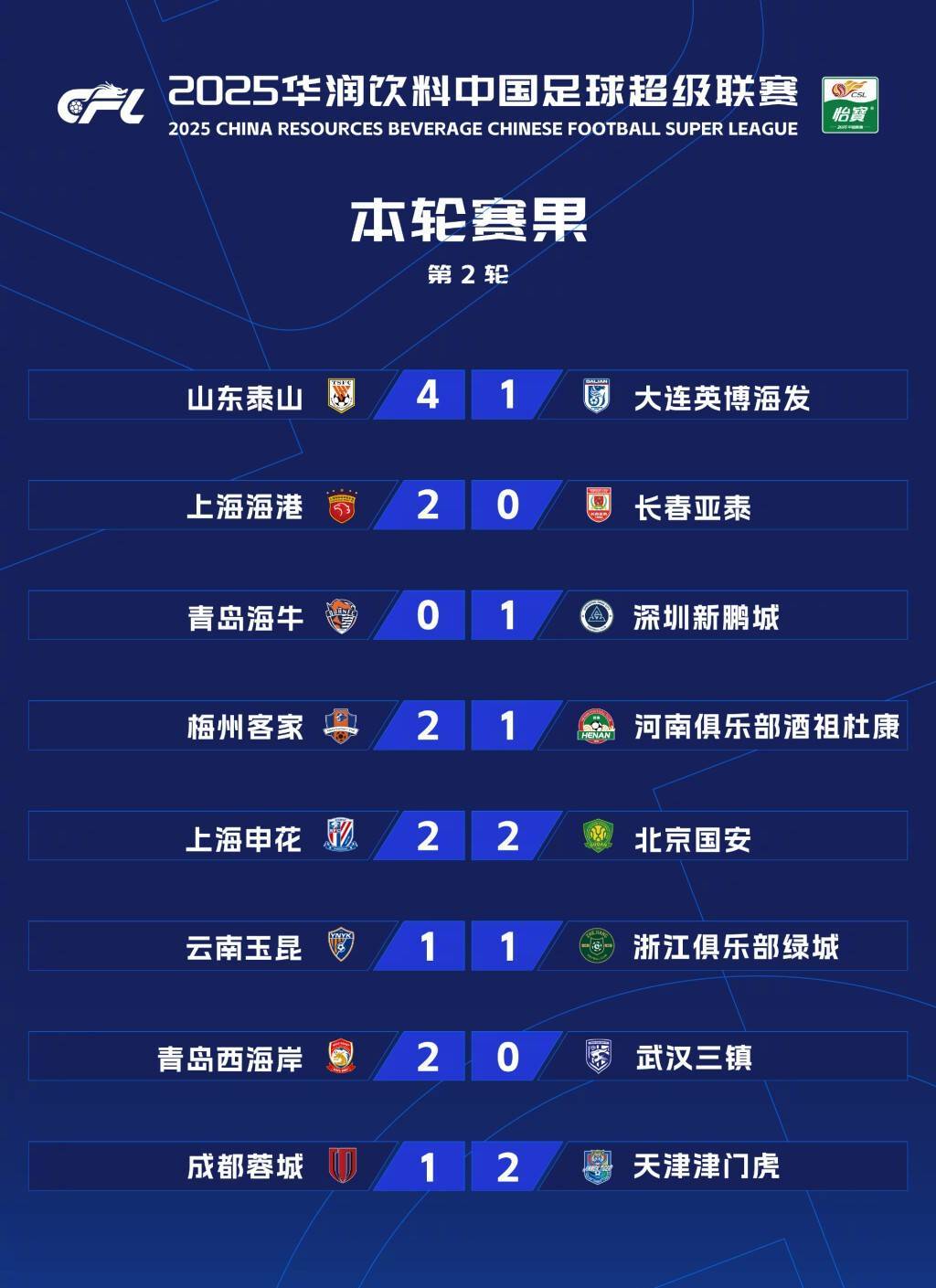 乐鱼体育app广州队发布备战花絮，国际比赛日豪取连胜，中超任务艰巨，心理建设被强调的简单介绍