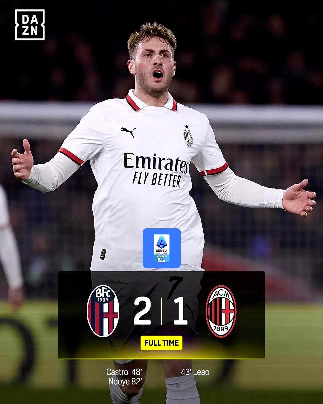 乐鱼app包含转会期体能课后，AC米兰状态回暖备战欧超杯，管理层满意，数据趋势出现新变化的词条