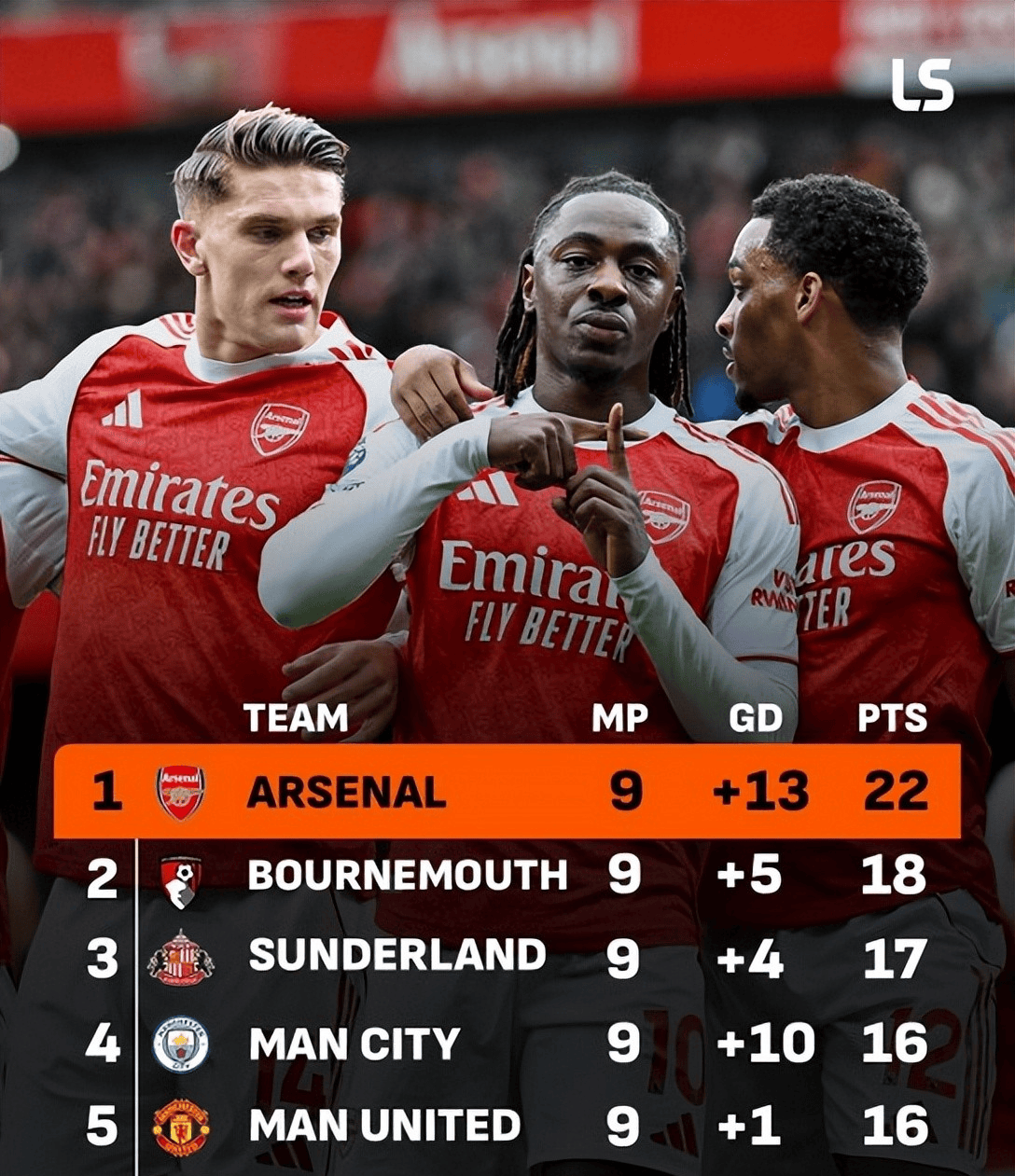 乐鱼体育官方网站NBA总决赛赛程吃紧，利物浦关键时刻调整名单，震撼外界，年轻球员得到机会的简单介绍