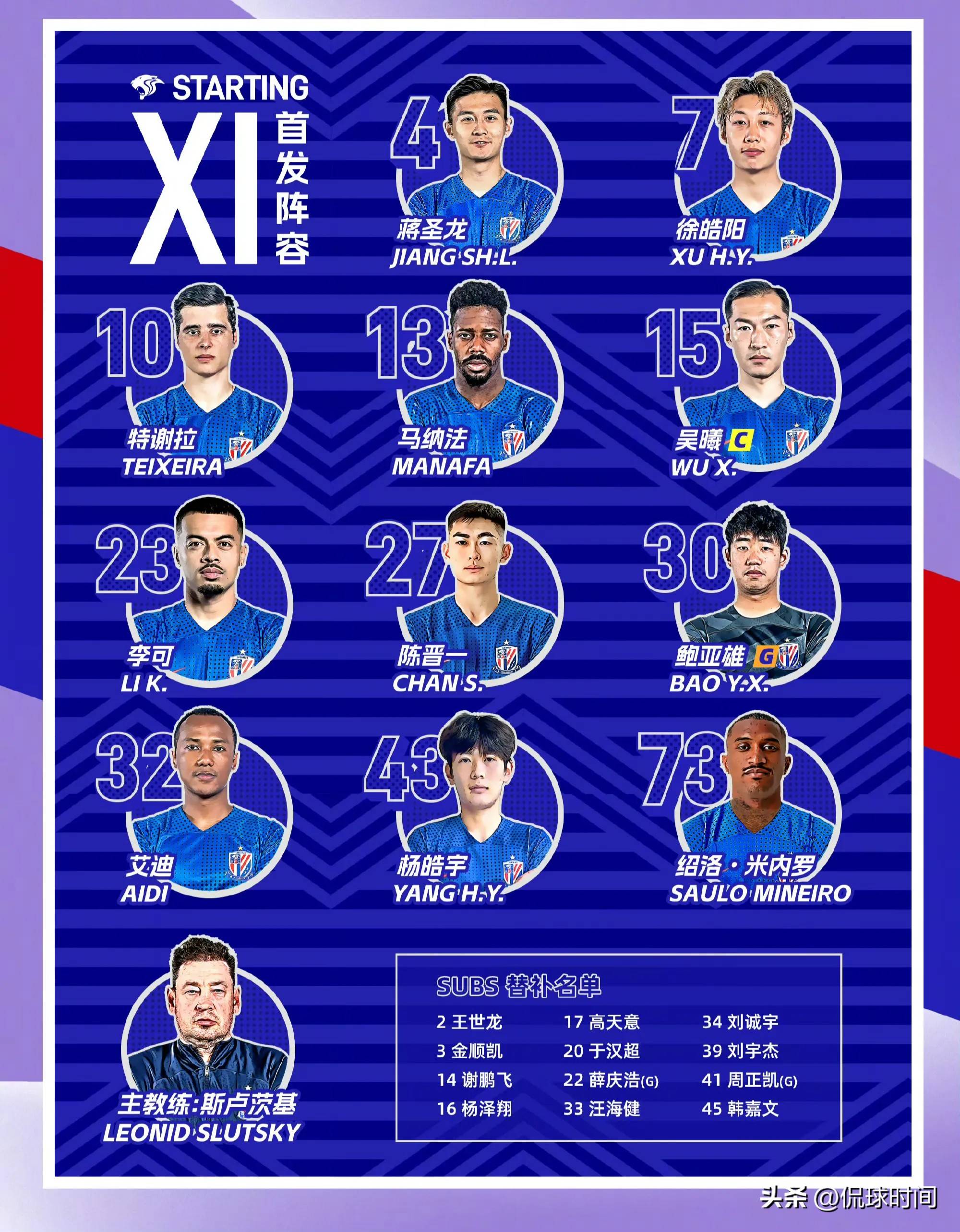 国际比赛日上海申花调整名单以备欧篮联，门线救险环节打磨，更衣室稳定，球队文化再被提及的简单介绍