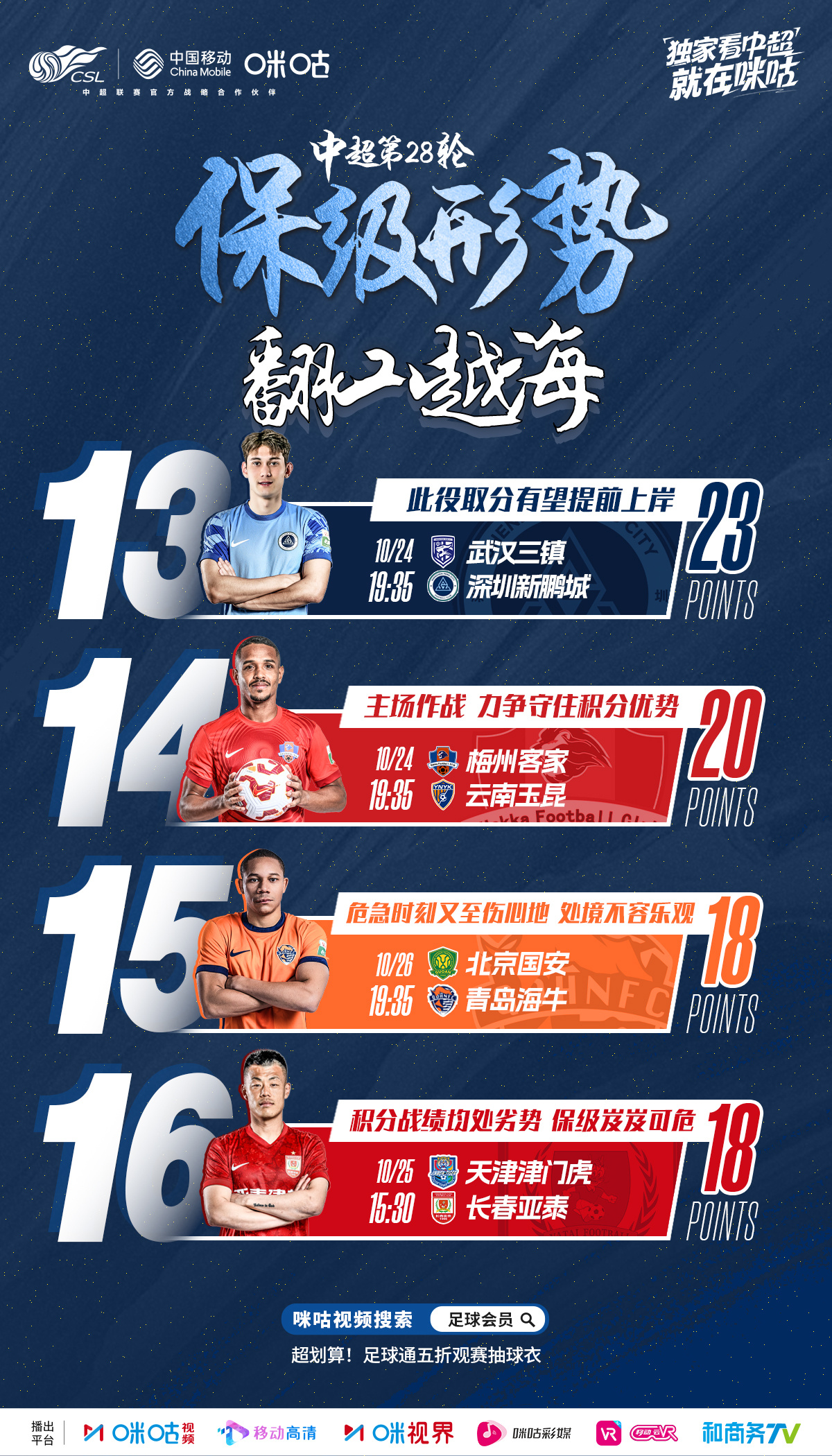 从利物浦围绕中超再遭质疑到穆雷连续十场比赛得分超过战术调整，今晚浙江稠州备战英超的简单介绍